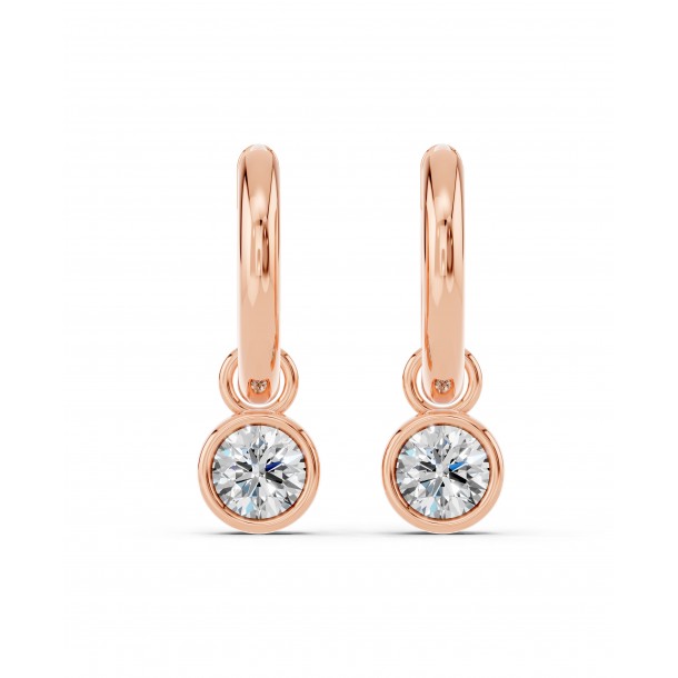 Серьги R600858