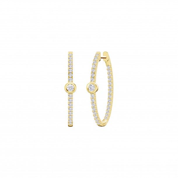 Серьги JNB9654-14KY-LAB